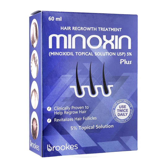 minoxin uses
