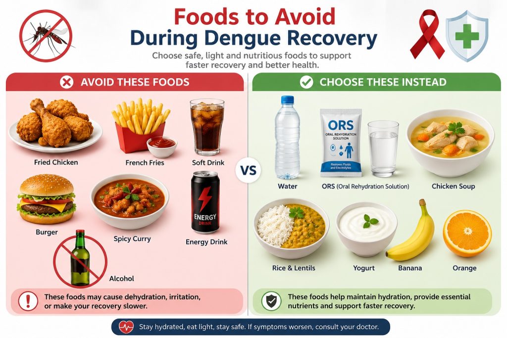foods to avoid during dengue recovery