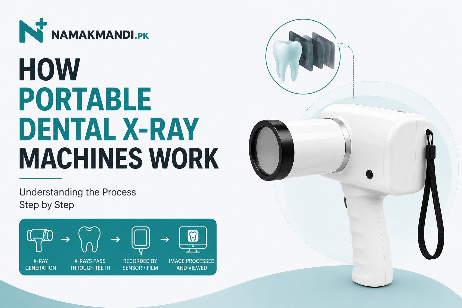 how portable dental x-ray work