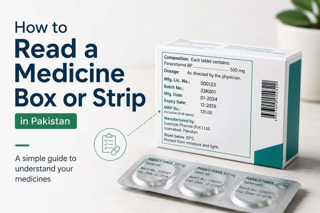 how to read medicine strip or box in pakistan
