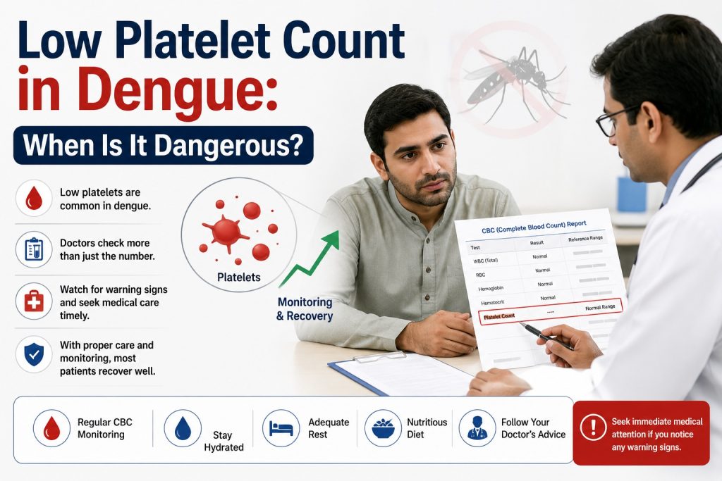 low platelet count in dengue